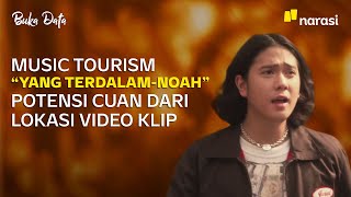 Lokasi MV Yang Terdalam NOAH Potensi Jadi Wisata: Belajar dari Beatles & Laskar Pelangi | Buka Data