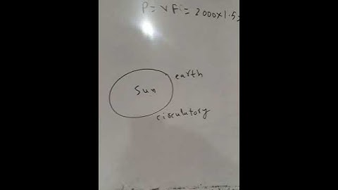 physics past paper solution dawood university