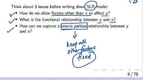 2.1.1 Introduction to the Simple Linear Regression Model