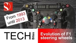 Tech Bites: Evolution of F1 Steering Wheels since 1993  Sauber F1 Team