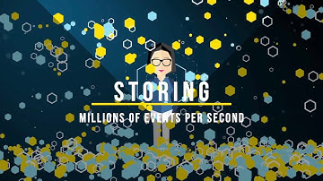 IBM Fast Data Platform Video
