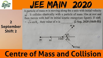 A particle of mass m is moving along the x axis with initial velocity u i . It collides elastically