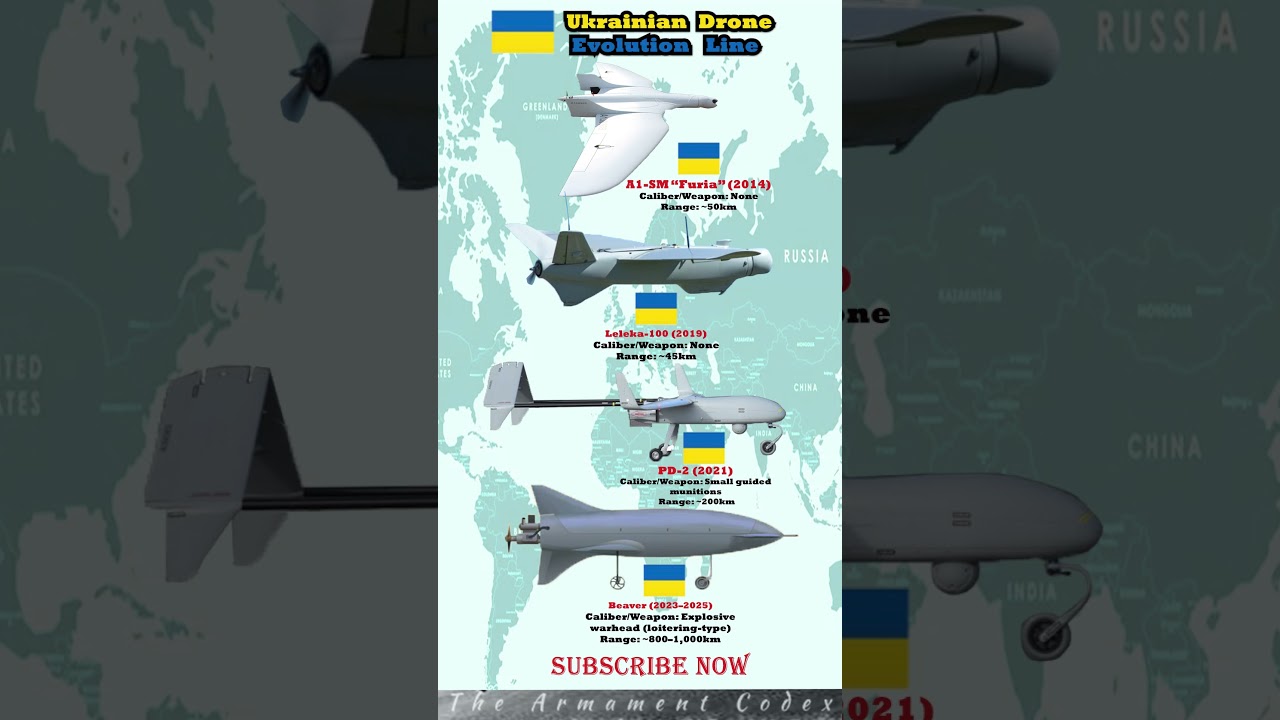 🔥 Ukrainian Drone Evolution Line: Furia → Leleka-100 → PD-2 → Beaver ⚡ 
