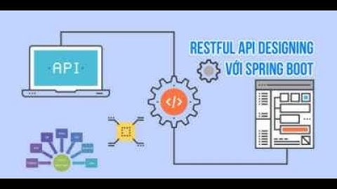 RESTful API designing với Spring Boot - Khóa học Lập Trình & CNTT (Ngôn ngữ lập trình)