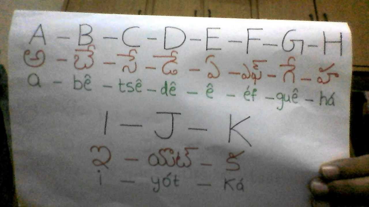 Learn german alphabets from telugu - YouTube