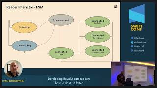 SwiftConf 2023 – Ivan Goremykin: Developing Revolut card reader: how to do it 3× faster screenshot 4