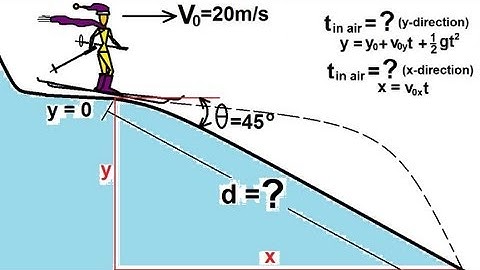 Physics 3: Motion in 2-D Projectile Motion (13 of 21) Example 2: Landing on a Slope