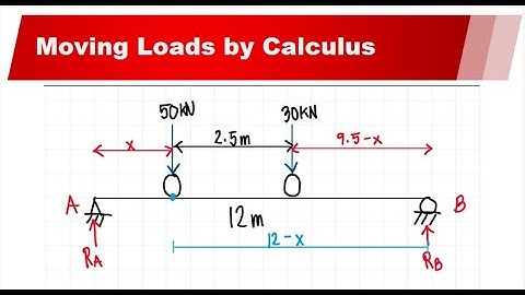 Moving Loads - Solving for Maximum Shear and Maximum Moment (Calculus Method and Shortcut Formula)