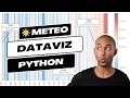 Data visualisation avec Python, Pandas et Matplotlib
