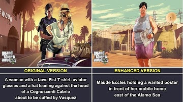 GTA 5 Loading Screen Artworks (Full List)