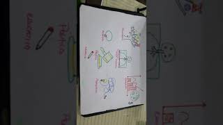 MAPA MENTAL DE LA EDUCACION AMBIENTAL MAPA MENTAL DE LA EDUCACION AMBIENTAL