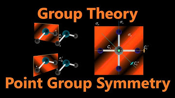 Point Group Symmetries | Group Theory
