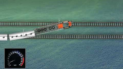 Rail Signaling Animation