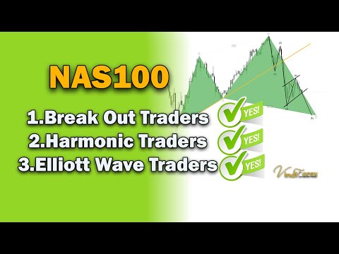 How to trade and analyze Nasdaq100 | 3 Types of traders | breakout ,Elliot wave and harmonic traders