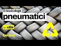 Pneumatici fuori uso: che fine fanno? Vi mostriamo il processo di riciclo dallo smaltimento a riuso