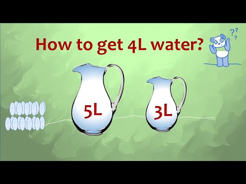 Water Jug Riddle