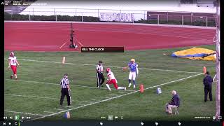 HS Football Officials Training  Back Judge Mechanics