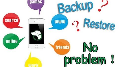 FoneDog Toolkit - iOS Data Backup & Restore