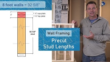 Ever wonder why wall framing studs are available 92 5/8