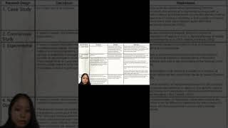 Module 4: Research in Child and Adolescent Development BEEd-1C