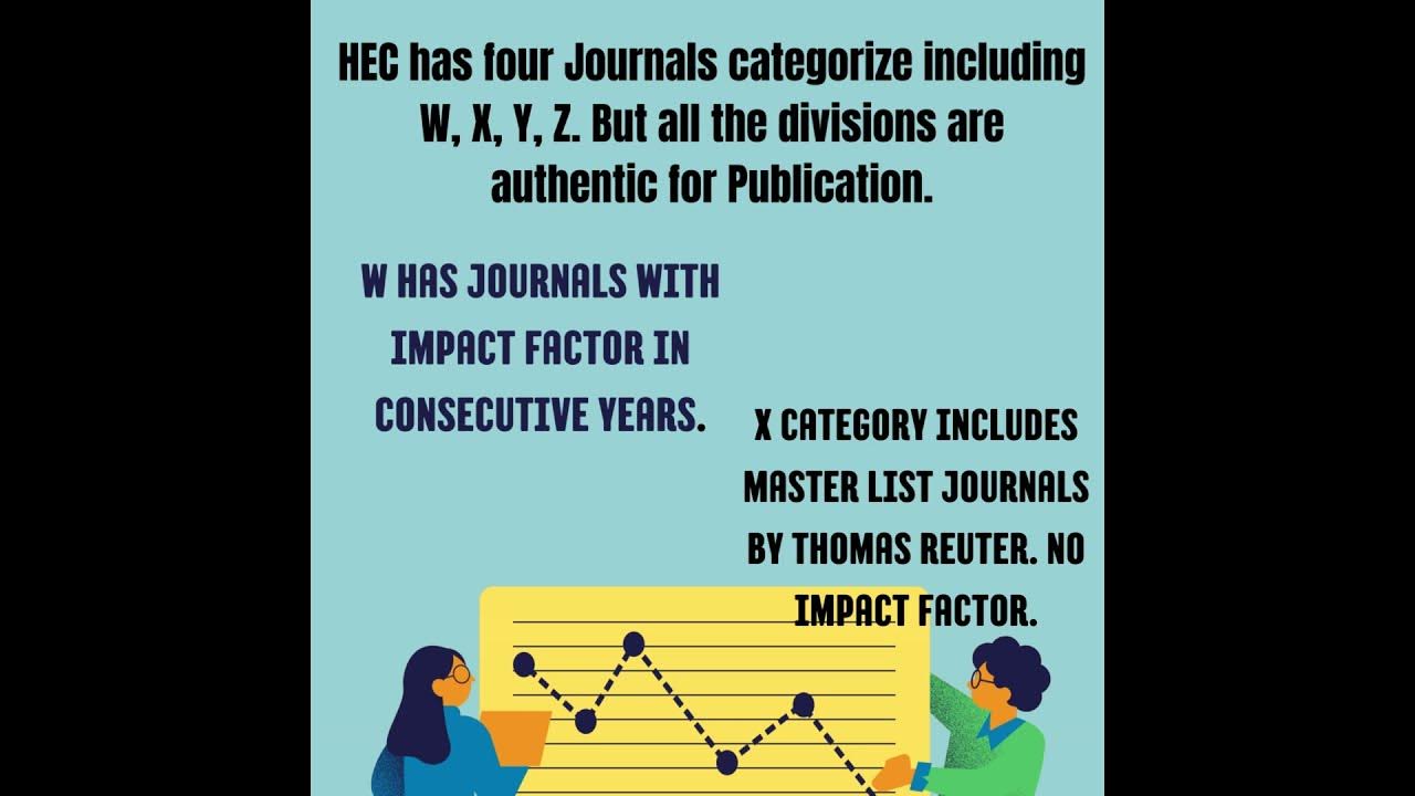 HEC Journals categories youtubeshorts youtube ytshorts YouTube