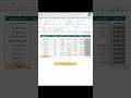 Excel Addition: Noob vs. Pro vs. LEGEND 🧠🔥#shorts #excel #spreadsheetmagic #exceltips