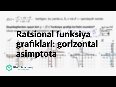 Video: Gorizontal Asimptotani Qanday Topish Mumkin