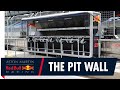 Bulls' Guide To The Pit Wall