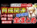 【ウィズダフネ】育成関連まとめ&優先順位! レベル/転職/人権スキル/克己/縁深き者/装備関連【Wizardry Variants Daphneウィザードリィヴァリアンツダフネ】不具合最強ランキング