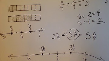 Dr. C explains Lesson 27 Part1 G4M5 Comparing fractions greater than 1