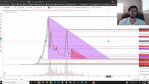 Ampleforth TA 10/5/2020