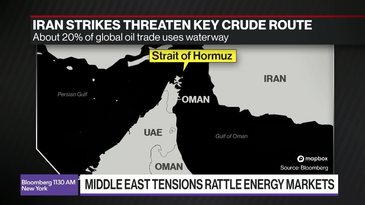Trend Riders Max Out on Bullish Oil for First Time Since 2021