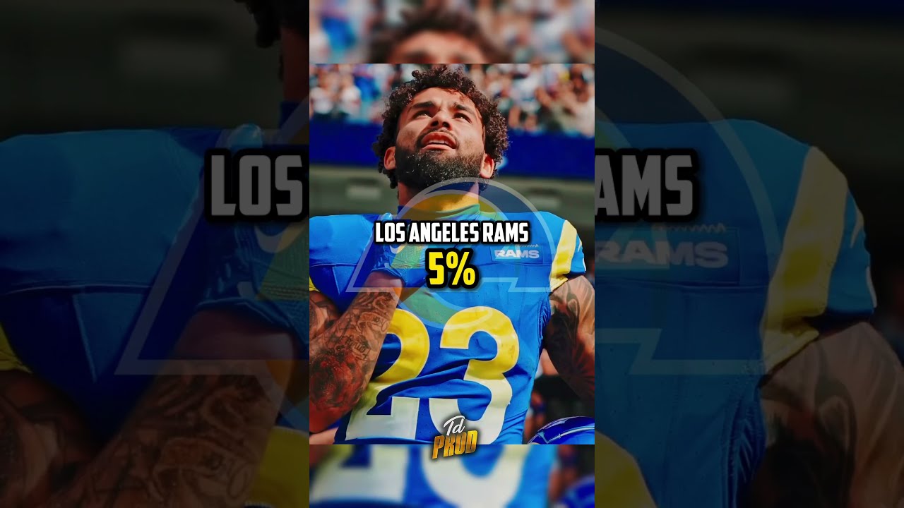 The Most Likely Landing Spots For Jaire Alexander Shorts