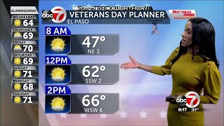 StormTrack Weather: Cold start, warmer afternoon