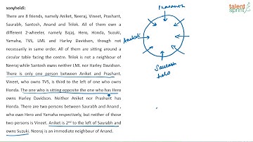 Circular Arrangements | Additional Example - 20 | TalentSprint Aptitude Prep
