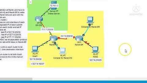 IP ROUTING STATIC AND DEFAULT ROUTE