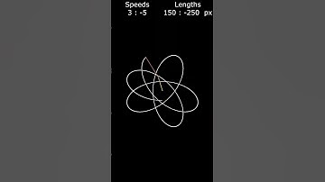 Line 18 : atom #drawing #pygame #maths #python #mathematics #geometry