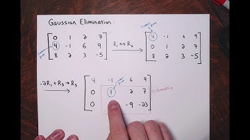 Math 2000: Section 1.6 - Gaussian Elimination