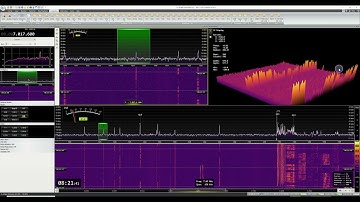 SDR Console, 3D Waterfall