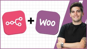 Hoe je WooCommerce verbindt met N8N