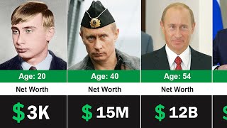 Vladimir Putin Networth Evolution From 1952 To 2025
