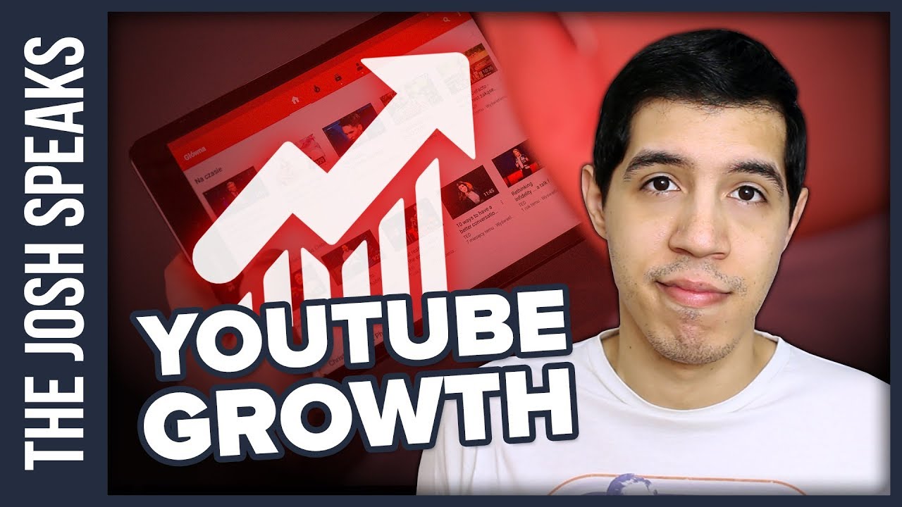 youtube growth case study