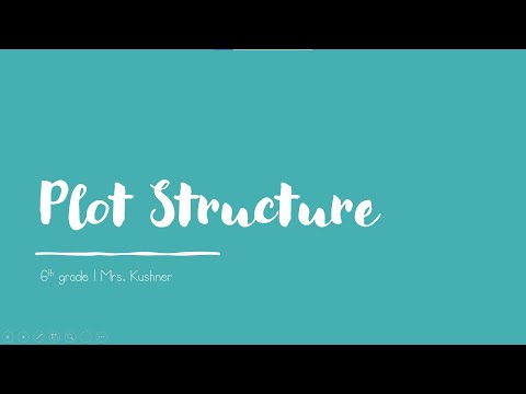 Plot Structure | 6th Grade ELA | Mrs. Kushner