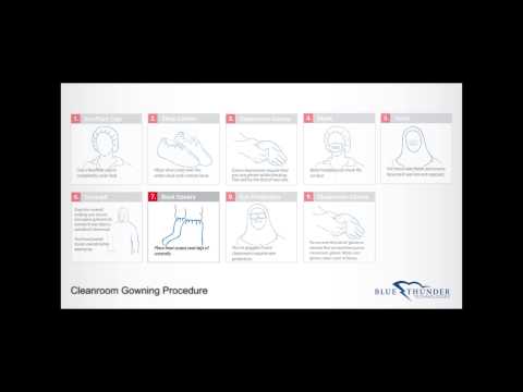 Cleanroom Procedures Garments Gowning | PAC Experts |