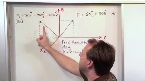 Lesson 19 - Adding 3D Forces, Part 1 (Engineering Mechanics Statics)