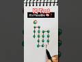 IQ Test  .#iqtest​ #braintest​ #brainteaser​ #braingames​ #brainchallenge​ #brainpower​ #brain​