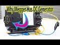 Why Megger Has DC Generator in Tamil What is Megger in Tamil