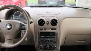 2009 Chevrolet HHR Used Cars Spartanburg SC