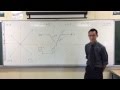 Understanding Graphing Techniques and Concepts