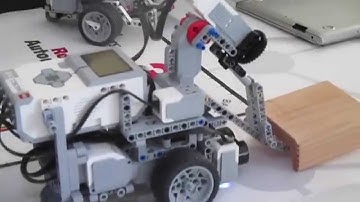 Learning to Follow the Line